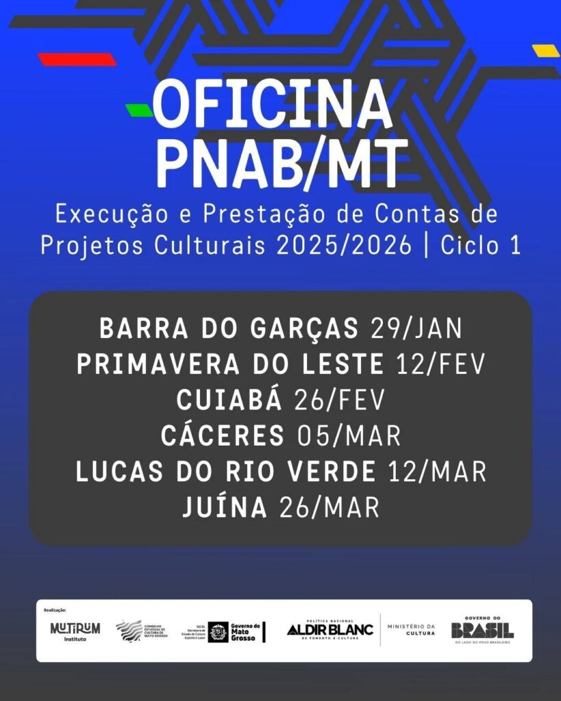 Oficinas de Capacitação de Agentes Culturais: Iniciativa Transformadora em Seis Municípios